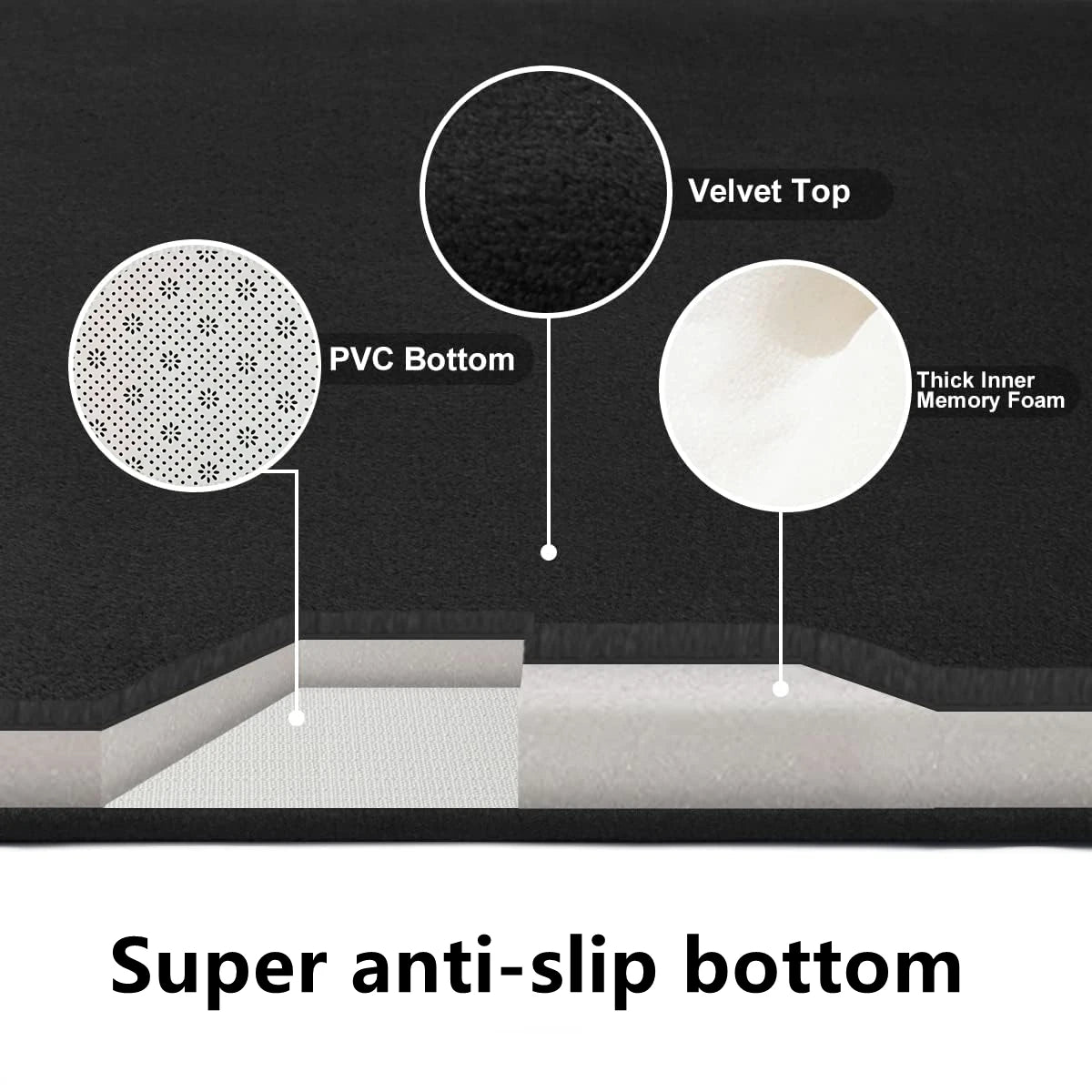 Anti-Slip Water Absorbent Bath Mat