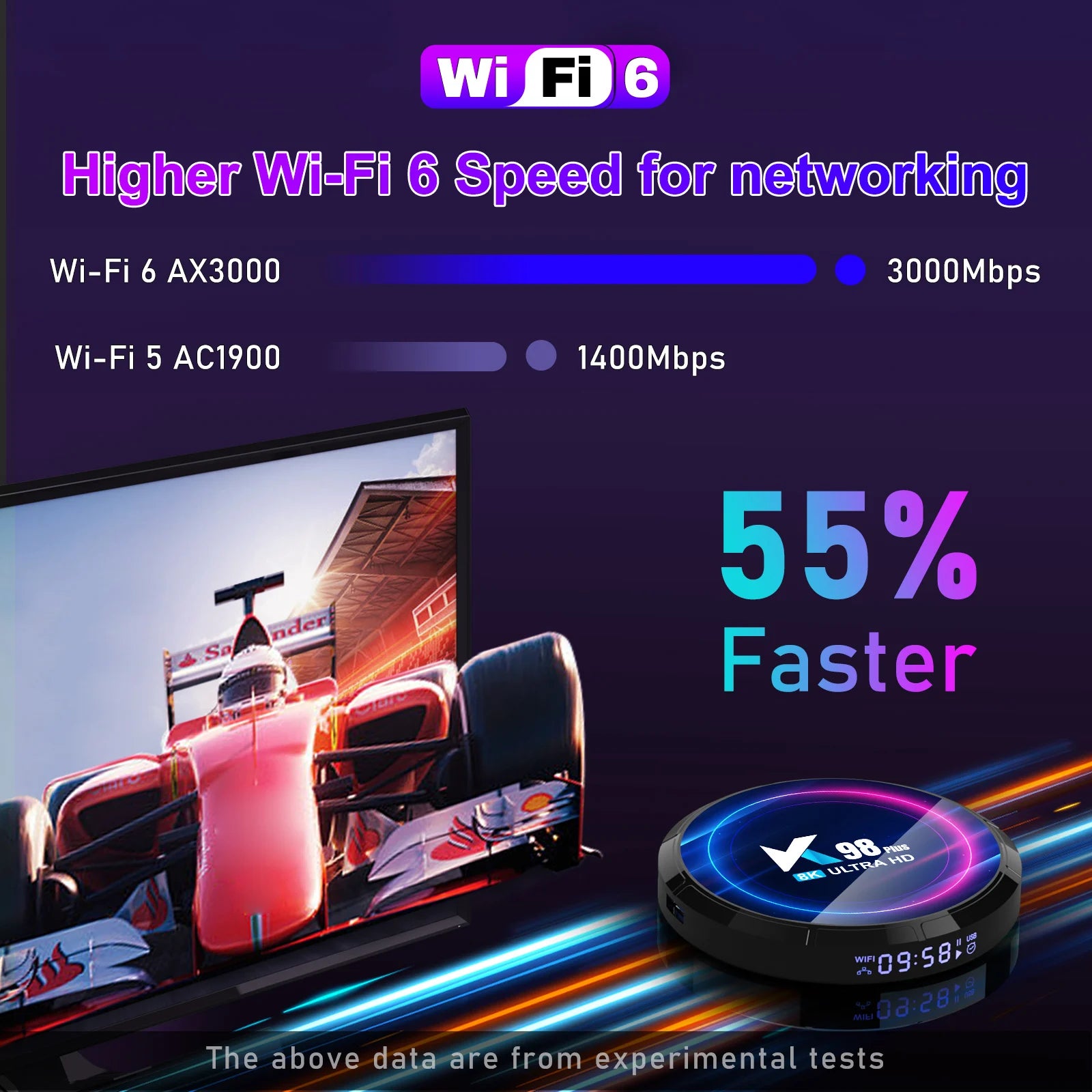 K98 PLUS Android 13.0 Smart TV Box