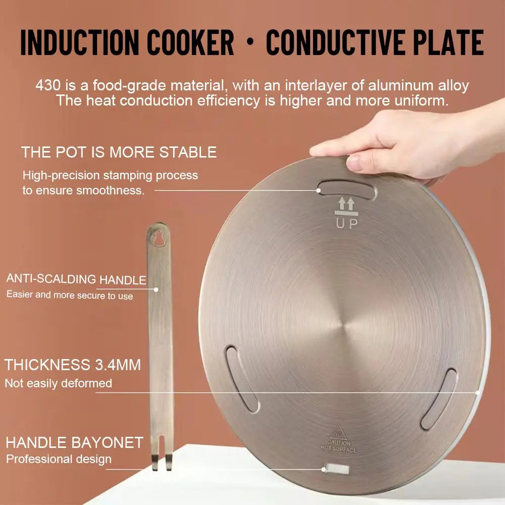 Stainless Steel Induction Cooker Heat Diffuser Ring Plate