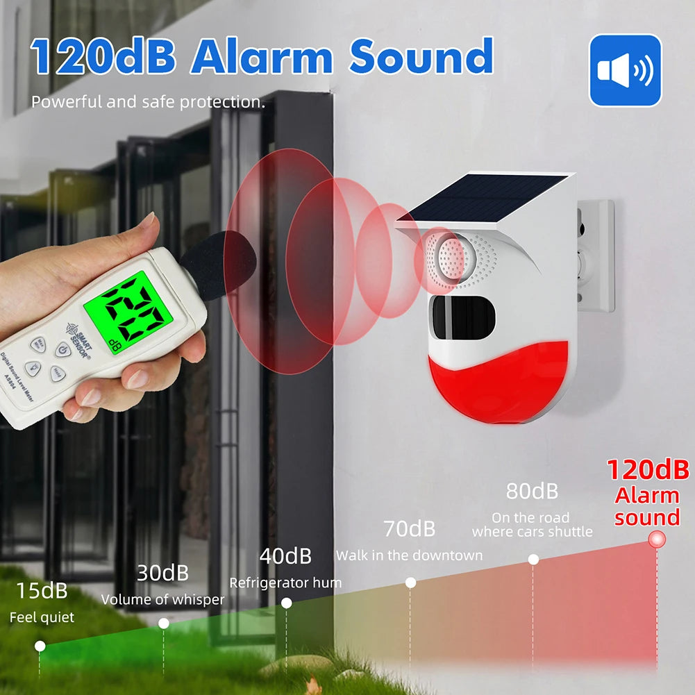 Solar Motion Sensor Alarm with Remote Control