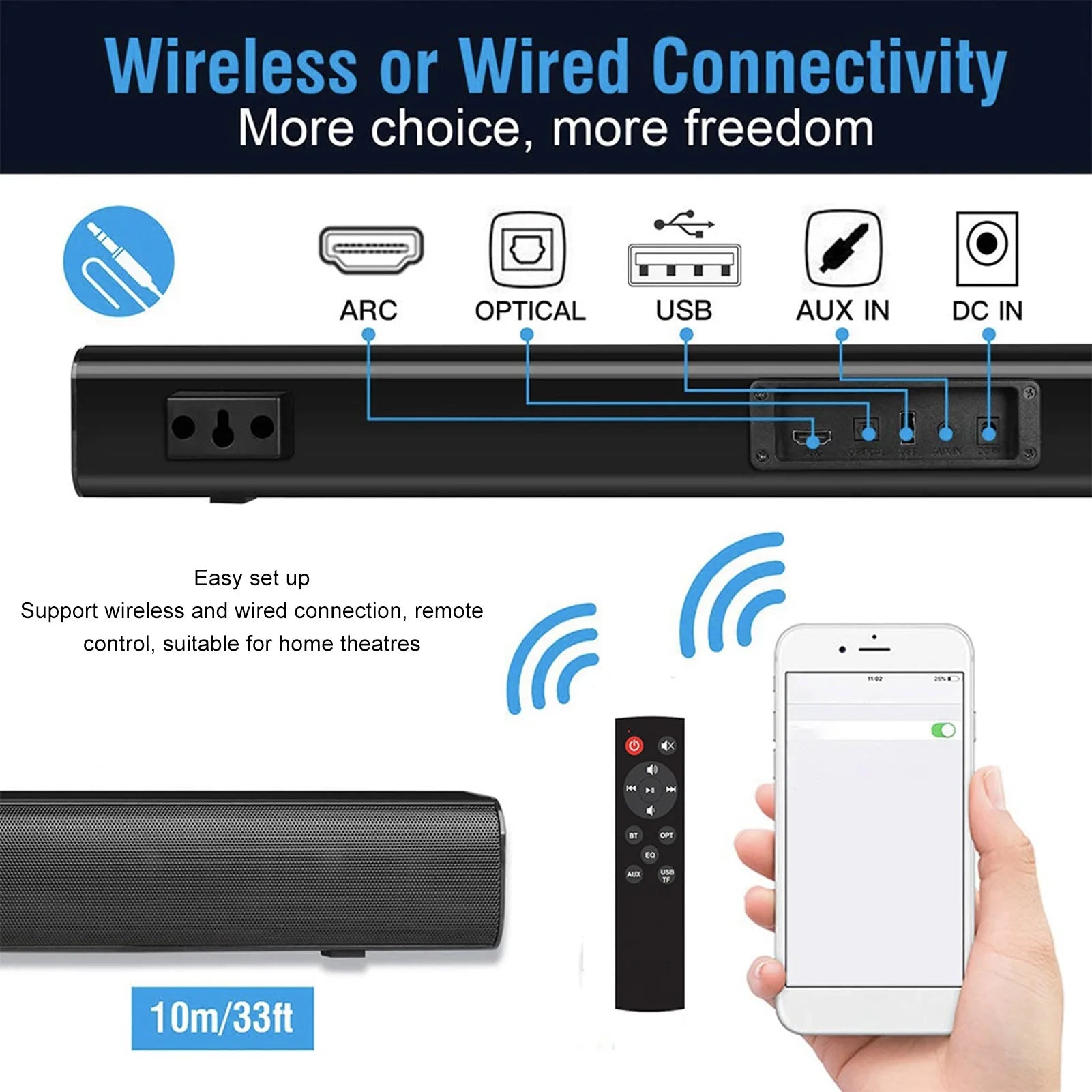 2-in-1 Separable Bluetooth Soundbar TV Speaker with HD Multimedia Cable