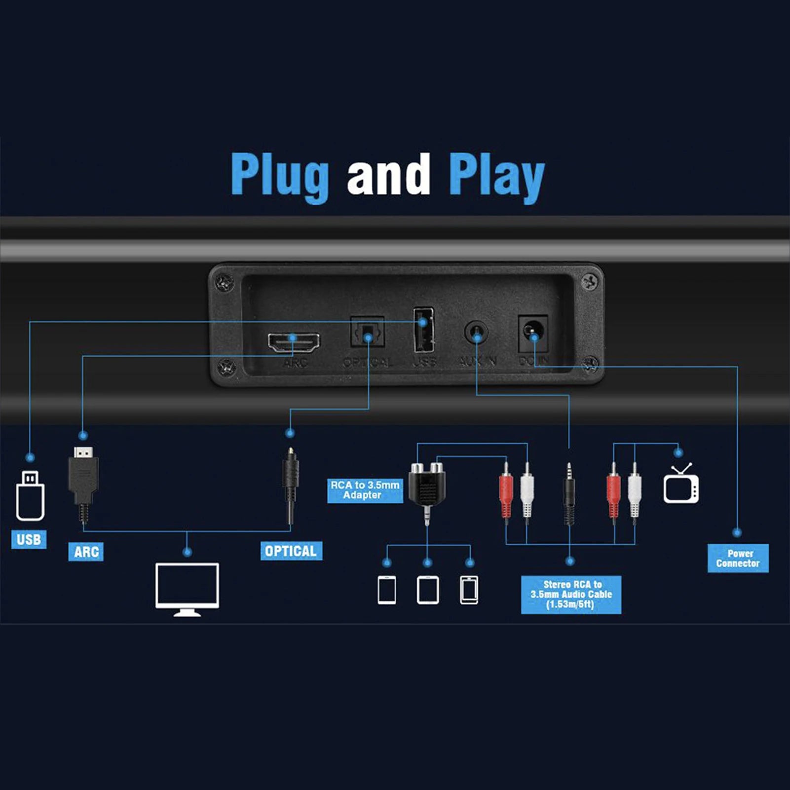 2-in-1 Separable Bluetooth Soundbar TV Speaker with HD Multimedia Cable