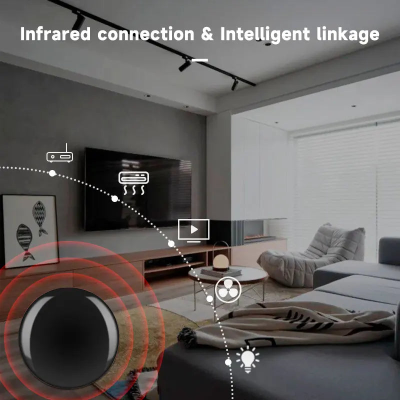 WiFi Zigbee IR Smart Remote Controller for TV, AC & More